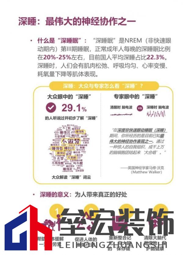 顧家床墊護航亞運，杭州亞運會官方指定床墊倡導(dǎo)深睡&運動生活方式指南，發(fā)布《2022國民深睡&運動生活方式白皮書》