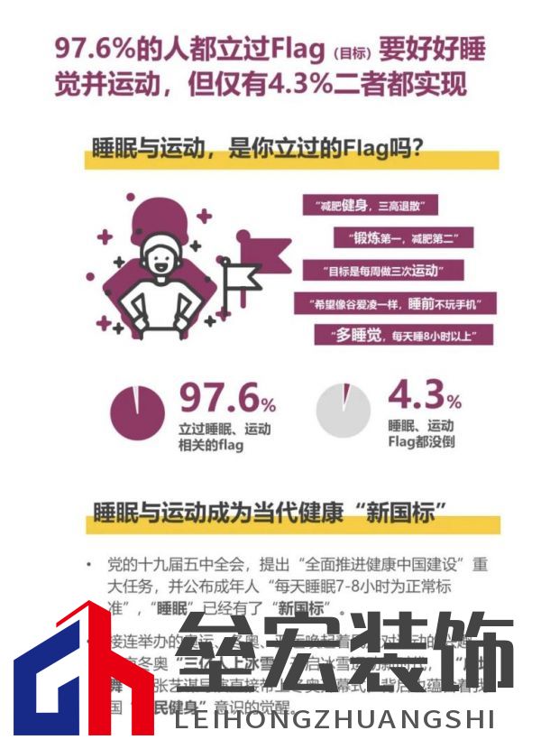 顧家床墊護航亞運，杭州亞運會官方指定床墊倡導(dǎo)深睡&運動生活方式指南，發(fā)布《2022國民深睡&運動生活方式白皮書》