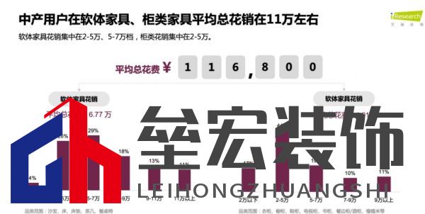0425客戶定稿，騰訊-0424顧家原創(chuàng)V2786.png