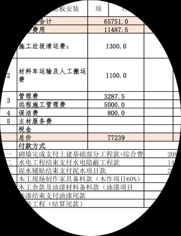 廈門(mén)總?cè)b修貴嗎_廈門(mén)全包裝修大概需要多少錢_廈門(mén)裝修房子全包價(jià)格