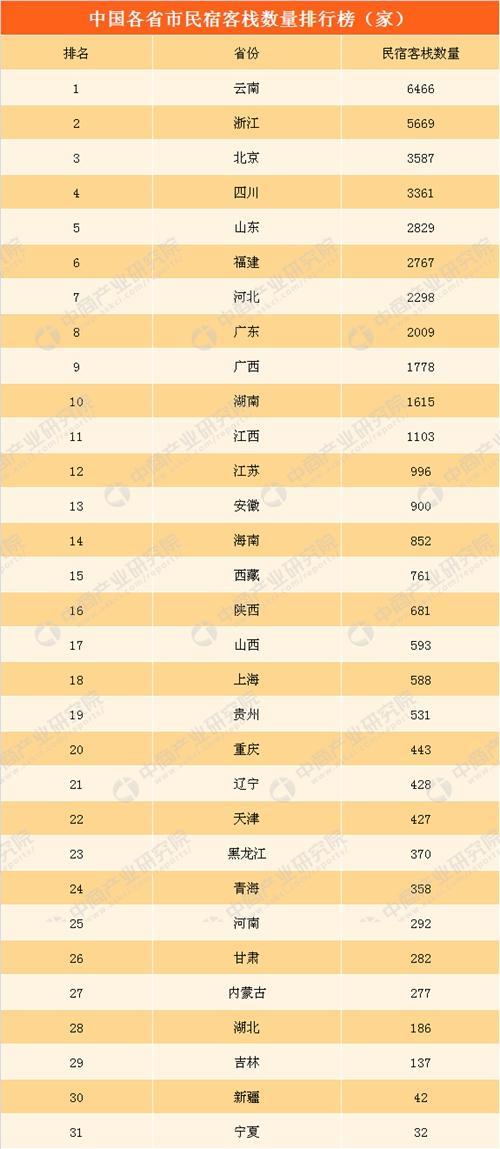 廈門省錢裝修_廈門裝修哪家比較實惠_廈門裝修報價明細(xì)