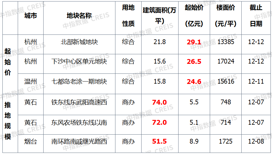 廈門裝修設計費用_廈門裝修設計公司哪家比較好_廈門裝修設計預算