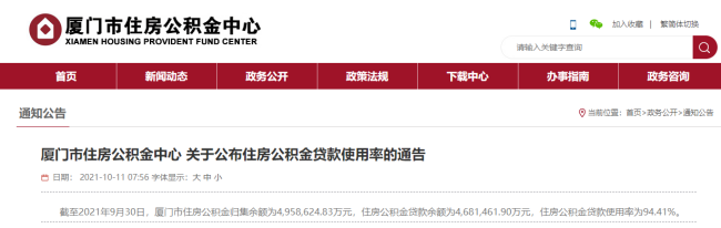 廈門公積金流動性系數(shù)調(diào)節(jié)，二次住房貸款最高額度僅36萬！