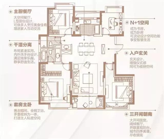 150㎡戶型四間朝南，一個創(chuàng)新的戶型，我不允許它有1㎡的浪費。