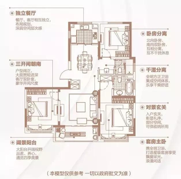 150㎡戶型四間朝南，一個創(chuàng)新的戶型，我不允許它有1㎡的浪費。