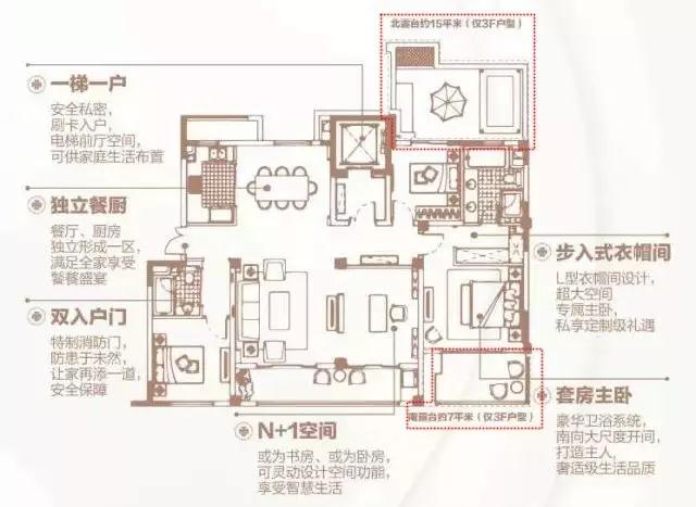 150㎡戶型四間朝南，一個創(chuàng)新的戶型，我不允許它有1㎡的浪費。