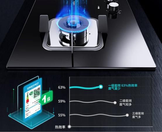 煙灶套裝助力烹飪回歸本真，海信廚衛(wèi)締造理想廚居典范