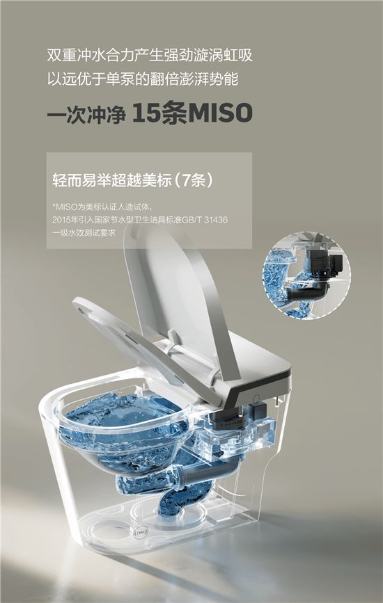法恩莎T40-L全新上市，擁「泡」智凈新時代