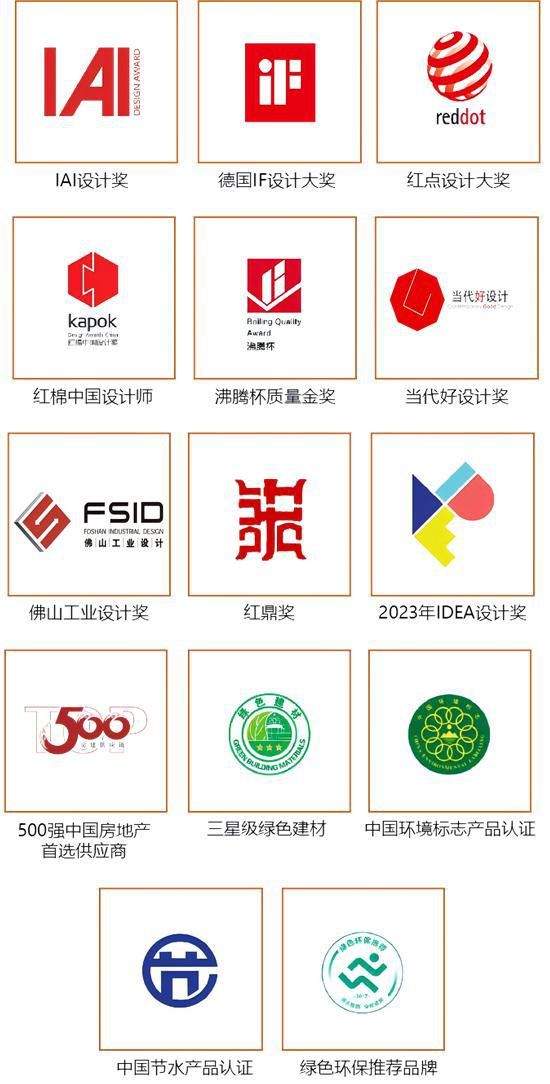 安華衛(wèi)?。汗こ添椖啃刨囐|(zhì)實力彰顯