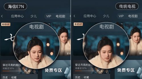 海信電視E7N畫質(zhì)如何？雙11值得買嗎？這份選購建議或許可以幫您