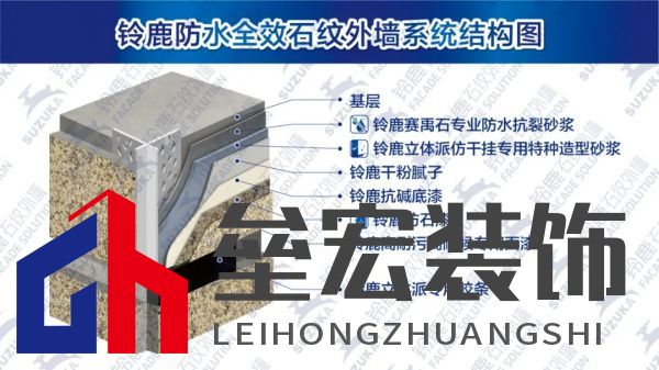 上海20年老房齡二手房難成交？未必！鈴鹿為品質(zhì)小區(qū)代言！