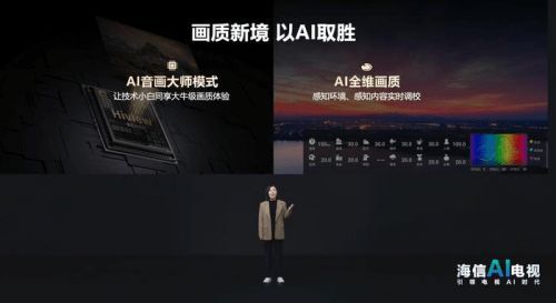 人工智能時代下，海信電視E7N如何憑借AI碾壓同檔位產(chǎn)品