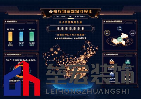 奇兵到家八周年：八年探索創(chuàng)新，服務升級，邁向更優(yōu)家居售后未來