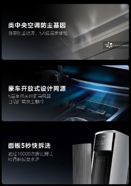 美的全面風(fēng)空調(diào)：以四十年創(chuàng)新基因，引領(lǐng)空調(diào)性能革命