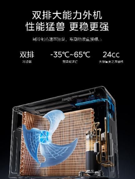 美的全面風(fēng)空調(diào)：以四十年創(chuàng)新基因，引領(lǐng)空調(diào)性能革命