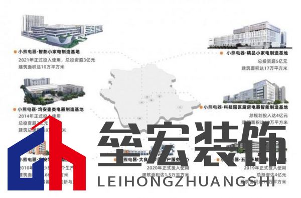 迭變的小熊電器：從造產(chǎn)品、造場景到造生活