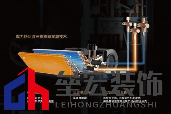 大金空調(diào)三管制技術(shù)引領(lǐng)行業(yè)革新，打造全屋舒適空氣體驗(yàn)