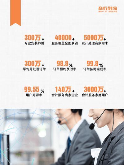 奇兵到家贛州家博會(huì)倒計(jì)時(shí)！商家不只拼產(chǎn)品，還有家居安裝服務(wù)！